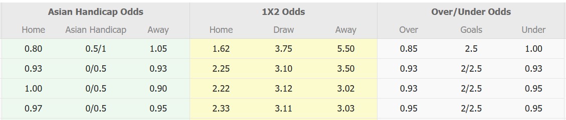 Nhận định, soi kèo Tokyo Verdy vs Shimizu S-Pulse, 12h00 ngày 16/2: Tin vào Tokyo Verdy - Ảnh 1