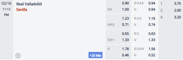 Nhận định, soi kèo Valladolid vs Sevilla, 22h15 ngày 16/2: Tận dụng lợi thế - Ảnh 1
