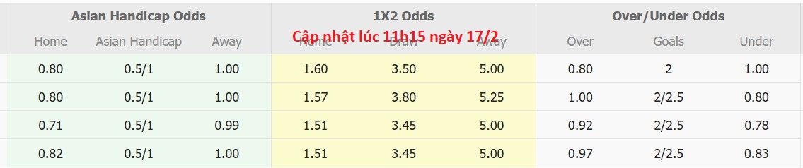 Nhận định, soi kèo Persipal Palu BU vs Persipa Pati, 14h00 ngày 17/2: Trả nợ ngọt ngào - Ảnh 5