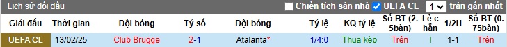 Nhận định, soi kèo Atalanta vs Club Brugge, 00h45 ngày 19/2: Đòi nợ và đi tiếp - Ảnh 1