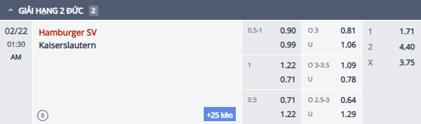 Nhận định, soi kèo Hamburg vs Kaiserslautern, 0h30 ngày 22/2: Cửa dưới sáng - Ảnh 1