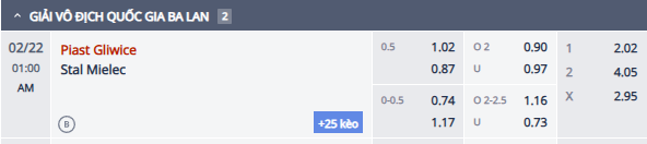 Nhận định, soi kèo Piast Gliwice vs Stal Mielec, 0h00 ngày 22/2: Khó có bất ngờ - Ảnh 1