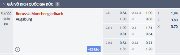 Nhận định, soi kèo Monchengladbach vs Augsburg, 21h30 ngày 22/2: Tin vào khách - Ảnh 1
