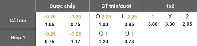 Nhận định, soi kèo Valencia vs Atletico Madrid, 0h30 ngày 23/2: Bám đuổi - Ảnh 9