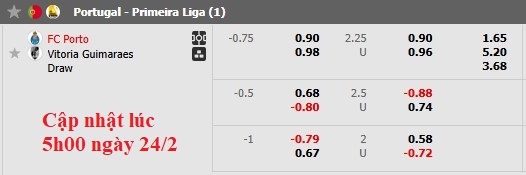 Nhận định, soi kèo Porto vs Vitoria Guimaraes, 3h15 ngày 25/2: Con mồi ưa thích - Ảnh 5