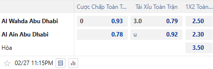 Nhận định, soi kèo Al Wahda vs Al Ain, 23h15 ngày 27/2: Đổi vị - Ảnh 1