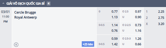 Nhận định, soi kèo Cercle Brugge vs Royal Antwerp, 22h00 ngày 1/3: - Ảnh 1