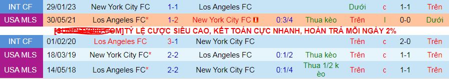 Nhận định, soi kèo Los Angeles vs New York City, 10h30 ngày 2/3: Trên đà hưng phấn - Ảnh 3