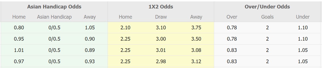 Nhận định, soi kèo Urawa Red Diamonds vs Kashiwa Reysol, 13h00 ngày 2/3: Buồn cho chủ nhà - Ảnh 1