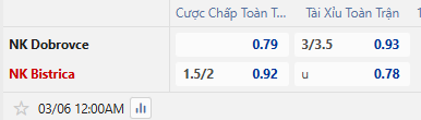Nhận định, soi kèo Dobrovce vs Bistrica, 0h00 ngày 6/3: Xốc lại tinh thần - Ảnh 3