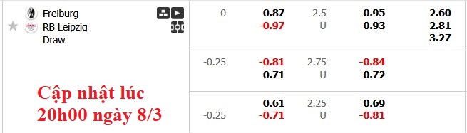 Nhận định, soi kèo Freiburg vs Leipzig, 0h30 ngày 9/3: Kẻ tám lạng - người nửa cân - Ảnh 6