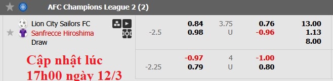Nhận định, soi kèo Lion City vs Sanfrecce Hiroshima, 19h00 ngày 12/3: Ngược dòng bất đắc dĩ - Ảnh 6
