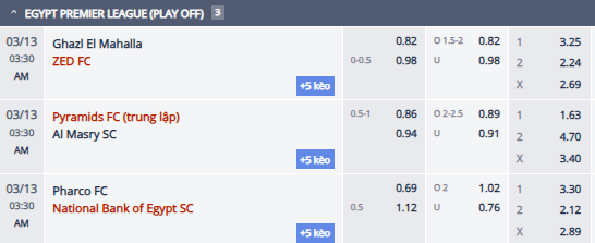 Nhận định, soi kèo Pharco vs National Bank of Egypt, 2h30 ngày 13/3: Khó cho chủ nhà - Ảnh 1