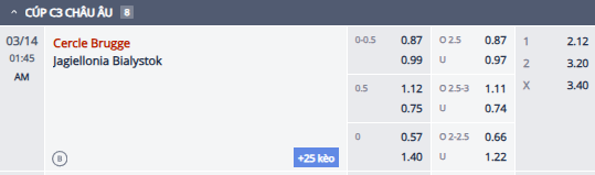 Nhận định, soi kèo Cercle Brugge vs Jagiellonia Bialystok, 0h45 ngày 14/3: - Ảnh 2