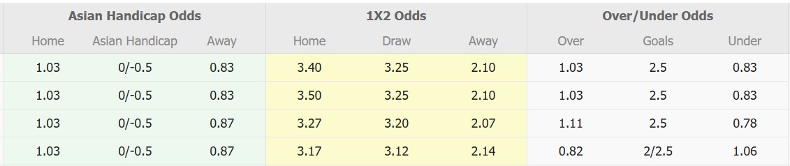 Nhận định, soi kèo Fagiano Okayama vs Kawasaki Frontale, 12h00 ngày 16/3: Bắt nạt chủ nhà - Ảnh 1