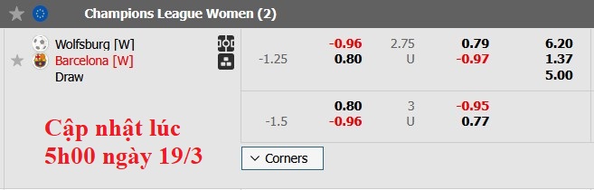 Nhận định, soi kèo nữ Wolfsburg vs nữ Barcelona, 0h45 ngày 20/3: Định đoạt sớm - Ảnh 4