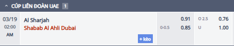Nhận định, soi kèo Sharjah FC vs Shabab Al Ahli, 1h00 ngày 19/3: Đòi nợ - Ảnh 1