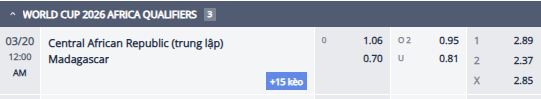 Nhận định, soi kèo CH Trung Phi vs Madagascar, 23h00 ngày 19/3: Đối thủ yêu thích - Ảnh 1