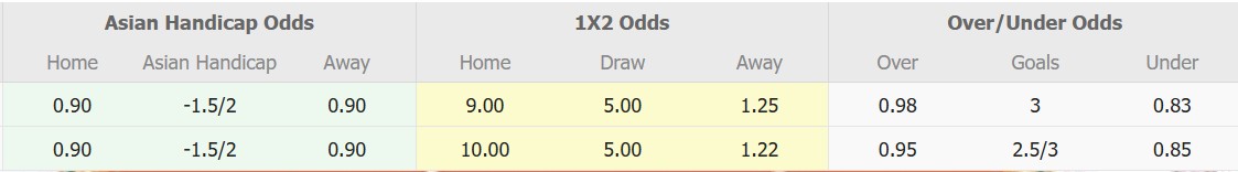 Nhận định, soi kèo Nữ Nagano Parceiro vs Nữ INAC Kobe Leonessa, 12h00 ngày 22/3: Tưng bừng bàn thắng - Ảnh 1