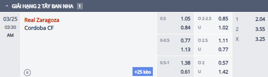 Nhận định, soi kèo Zaragoza vs Cordoba, 2h30 ngày 25/3: Đối thủ kị rơ - Ảnh 1