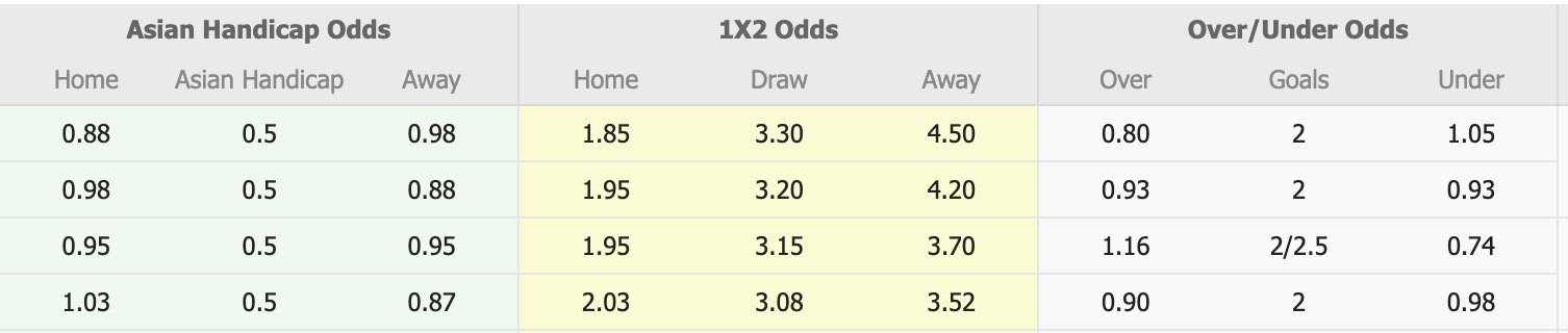 Nhận định, soi kèo Urawa Red Diamonds vs Tokyo Verdy, 13h00 ngày 3/5: Bám đuổi Top đầu - Ảnh 1