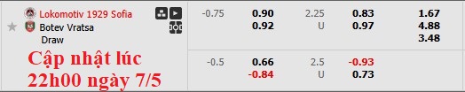 Nhận định, soi kèo Lokomotiv Sofia vs Botev Vratsa, 22h30 ngày 7/5: Vùng vẫy trụ hạng - Ảnh 6