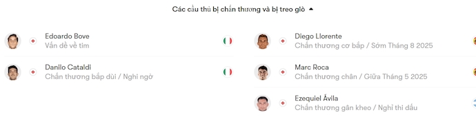 Soi kèo phạt góc Fiorentina vs Real Betis, 2h00 ngày 9/5 - Ảnh 5