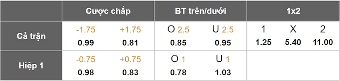 Nhận định, soi kèo River Plate vs Ind Del Valle, 7h30 ngày 16/5: Không khoan nhượng - Ảnh 9