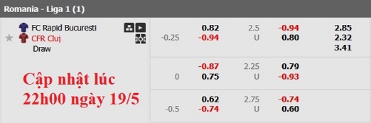 Nhận định, soi kèo Rapid 1923 vs CFR Cluj, 0h30 ngày 20/5: Chủ nhà có điểm - Ảnh 6