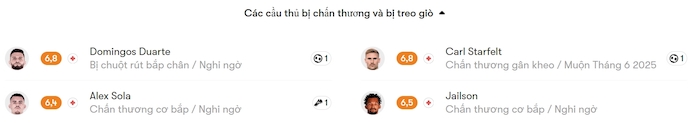 Nhận định, soi kèo Getafe vs Celta Vigo, 2h00 ngày 25/5: Cơ hội cho khách - Ảnh 6