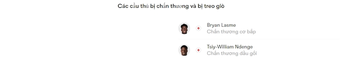 Nhận định, soi kèo Aarau vs Grasshoppers, 1h30 ngày 31/5: Khó khăn chồng chất - Ảnh 6