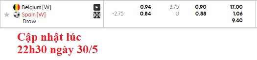 Nhận định, soi kèo nữ Bỉ vs nữ Tây Ban Nha, 1h30 ngày 31/5: Chiến thắng nhọc nhằn - Ảnh 6