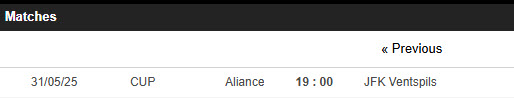 Nhận định, soi kèo Aliance vs Ventspils, 19h00 ngày 31/5: Cuộc phiêu lưu sớm khép lại - Ảnh 3