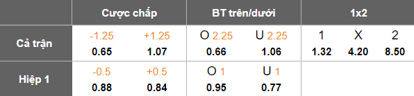 Nhận định, soi kèo nữ Jiangsu Wuxi vs nữ Yongchuan, 15h00 ngày 7/6: Kết quả dễ đoán - Ảnh 5