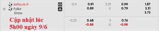Nhận định, soi kèo Keflavik vs Fylkir, 2h15 ngày 10/6: 3 điểm ở lại - Ảnh 5