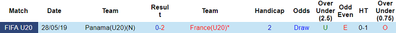Nhận định, soi kèo U20 Panama vs U20 Pháp, 22h30 ngày 9/6: Khó tin ‘tiểu Les Bleus’ - Ảnh 3