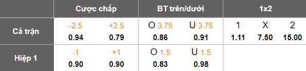 Nhận định, soi kèo Virginia United vs North Brisbane, 14h00 ngày 8/6: Tìm lại niềm vui - Ảnh 5