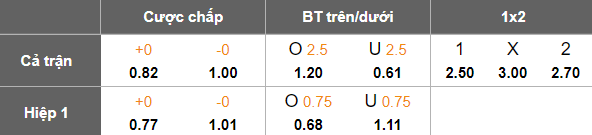 Nhận định, soi kèo Al Hala vs Al Ali, 23h00 ngày 9/6: Tin vào chủ nhà - Ảnh 5