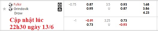 Nhận định, soi kèo Fylkir vs Grindavik, 2h15 ngày 14/6: Con mồi ưa thích - Ảnh 6