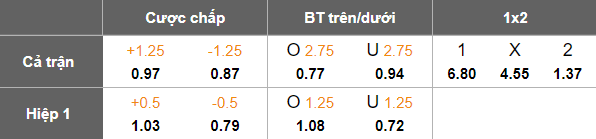 Nhận định, soi kèo U19 Romania vs U19 Tây Ban Nha, 01h00 ngày 17/6: Khó cho ‘tiểu La Roja’ - Ảnh 5