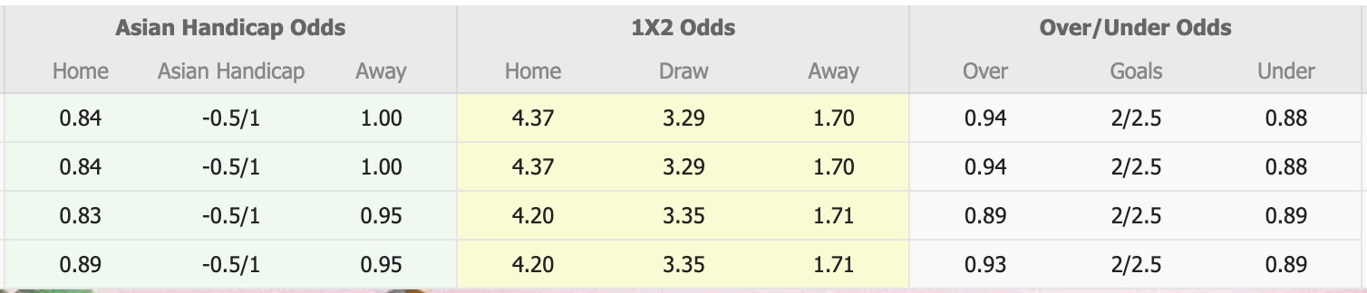 Nhận định, soi kèo US Biskra vs USM Khenchela, 22h00 ngày 16/6: Đứng im bét bảng - Ảnh 5