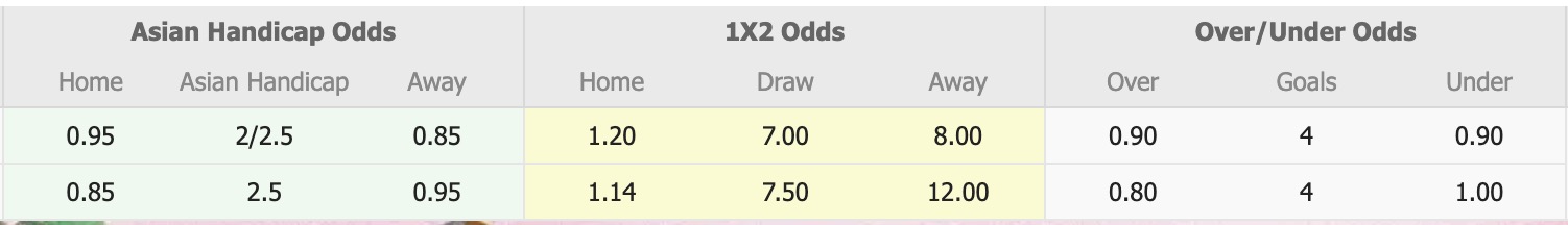 Nhận định, soi kèo Brisbane Olympic United vs Taringa Rovers, 16h30 ngày 18/6: Tưng bừng bắn phá - Ảnh 1