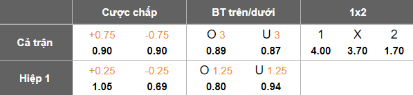 Nhận định, soi kèo Balcatta vs Olympic Kingsway, 18h00 ngày 18/6: Đối thủ khó chịu - Ảnh 4