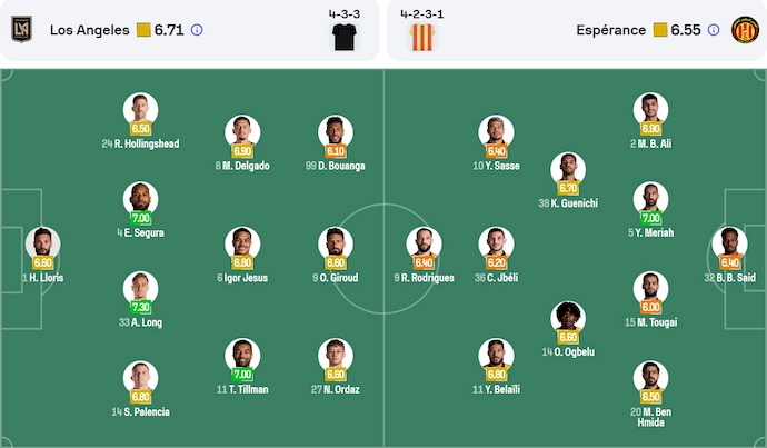 Nhận định, soi kèo Los Angeles vs ES Tunis, 5h00 ngày 21/6: Ưu thế sân nhà - Ảnh 6