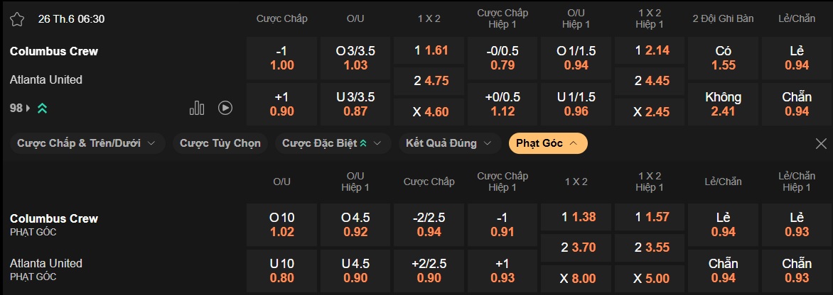 Nhận định, soi kèo Columbus Crew vs Atlanta United, 06h30 ngày 26/6: Ám ảnh xa nhà - Ảnh 5