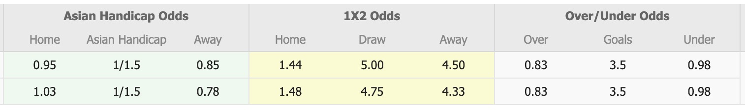 Nhận định, soi kèo Peninsula Power vs Wynnum Wolves, 16h30 ngày 25/6: Nối dài niềm đau - Ảnh 1