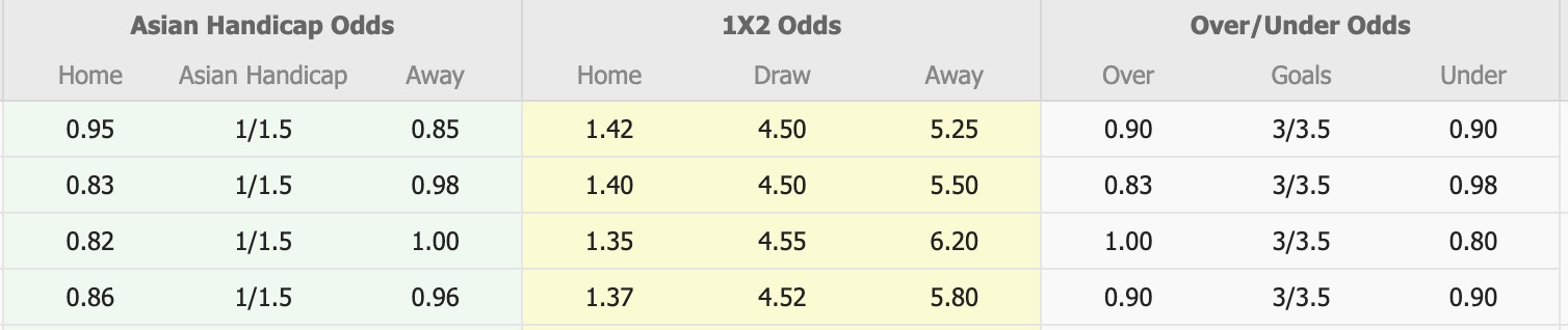 Nhận định, soi kèo Heidelberg United FC vs Dandenong City SC, 16h30 ngày 27/6: Khẳng định ngôi đầu - Ảnh 1
