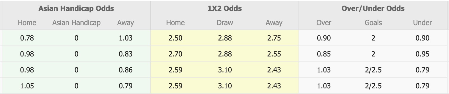 Nhận định, soi kèo Nữ Mungyeong Sangmu vs Nữ Sejong Sportstoto, 15h00 ngày 26/6: Những người khốn khổ - Ảnh 6