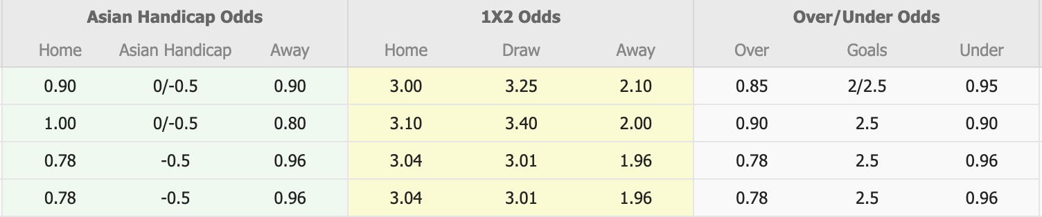 Nhận định, soi kèo Sông Lam Nghệ An vs Bình Dương, 18h00 ngày 26/6: Trái đắng xa nhà - Ảnh 5