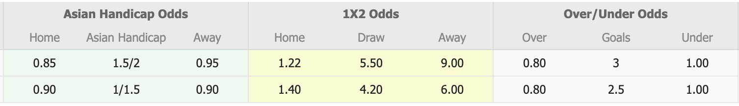 Nhận định, soi kèo Nữ Shizuoka SSU Bonita vs Nữ Speranza Osaka, 14h00 ngày 29/6: Sáng cửa dưới - Ảnh 1